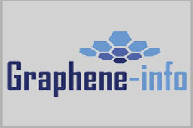 Graphene-Info